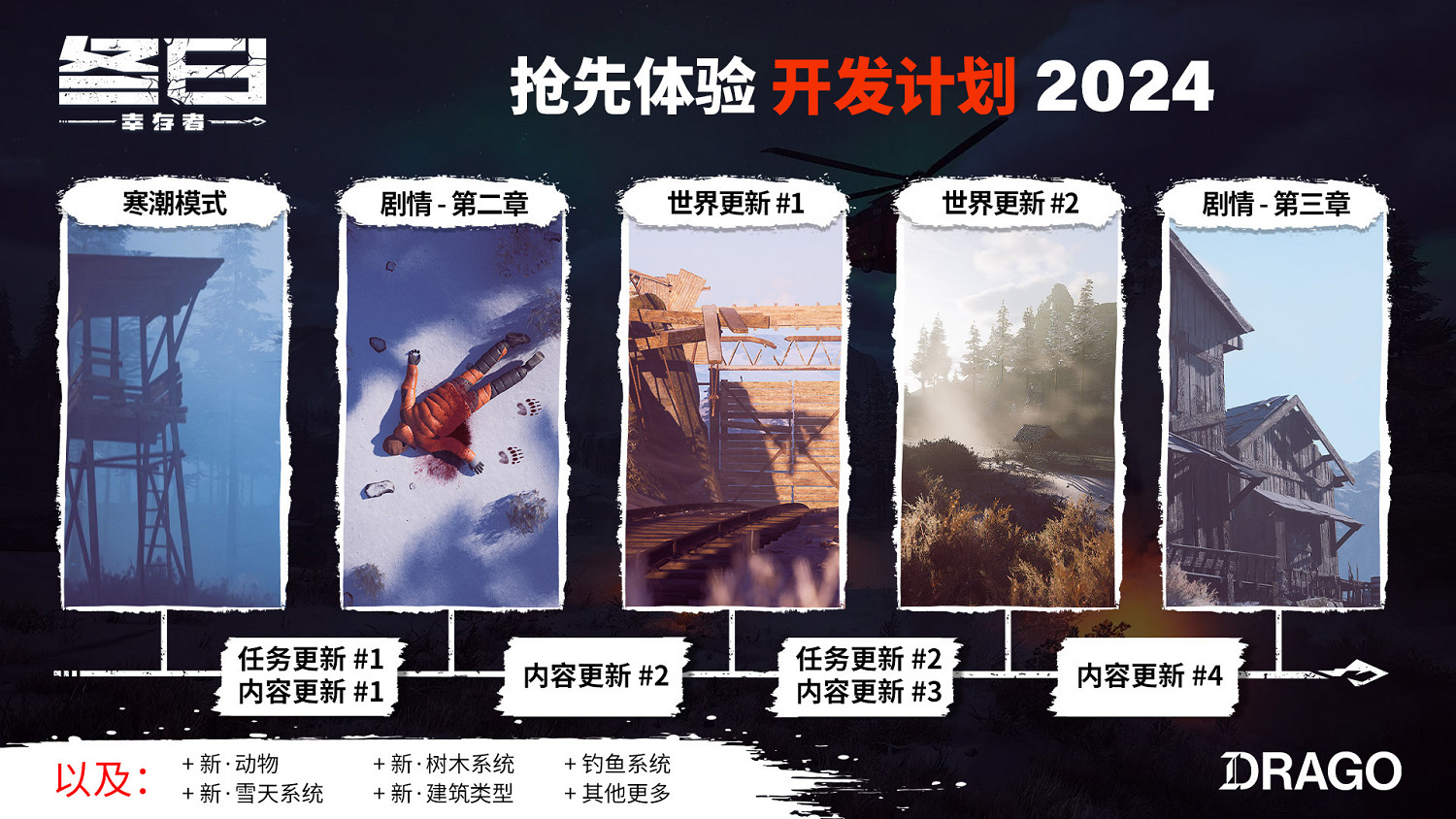 踏上嚴酷冬日中的冒險旅程 生存遊戲《冬日倖存者》開啟搶先體驗