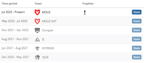 《csgo》Jimpphat個人資料介紹 《csgo》Jimpphat個人資料介紹