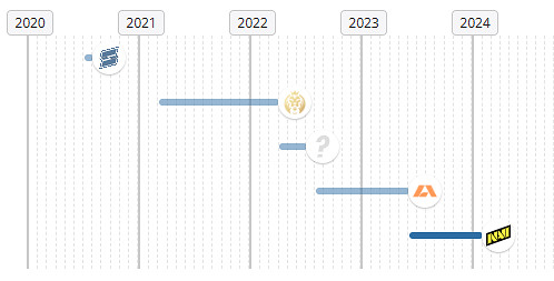 《csgo》jL個人資料介紹