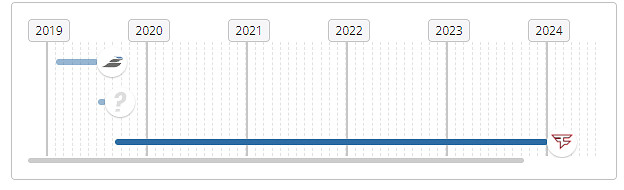 《csgo》broky個人資料介紹 《csgo》broky個人資料介紹