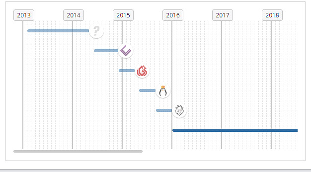 《csgo》Rain個人資料介紹 《csgo》Rain個人資料介紹