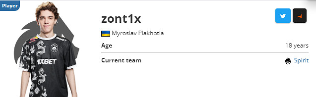 《csgo》選手donk國家介紹