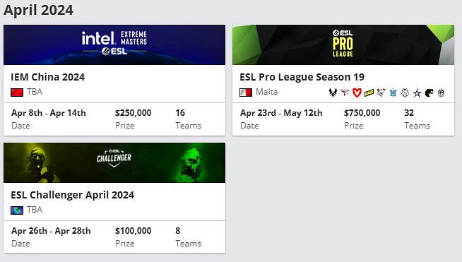 《csgo》2024最新賽事匯總