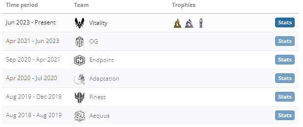 《csgo》flameZ個人資料介紹 《csgo》flameZ個人資料介紹
