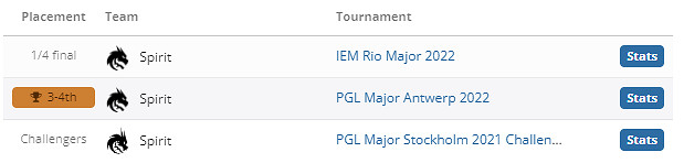 《csgo》magixx個人資料介紹 《csgo》magixx個人資料介紹