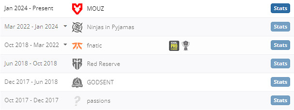 《csgo》Brollan個人資料介紹 《csgo》Brollan個人資料介紹