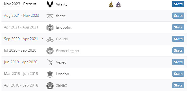《csgo》mezii個人資料介紹 《csgo》mezii個人資料介紹