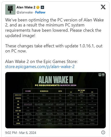 《心靈殺手2》最低PC配置要求降低:GTX 1070即可遊玩 《心靈殺手2》最低PC配置要求降低:GTX 1070即可遊玩
