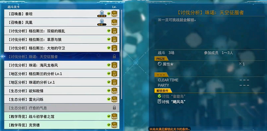 《最終幻想7重生》全據點說明 《最終幻想7重生》全據點說明