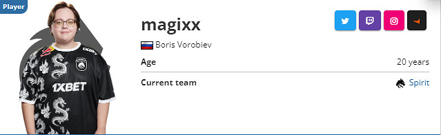 《csgo》選手donk國家介紹