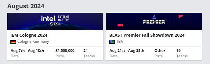 《csgo》2024最新賽事匯總