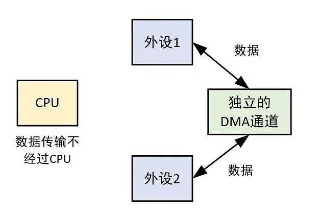 這款中國大陸研發AR作弊眼鏡，給全球玩家帶來一次降維打擊!