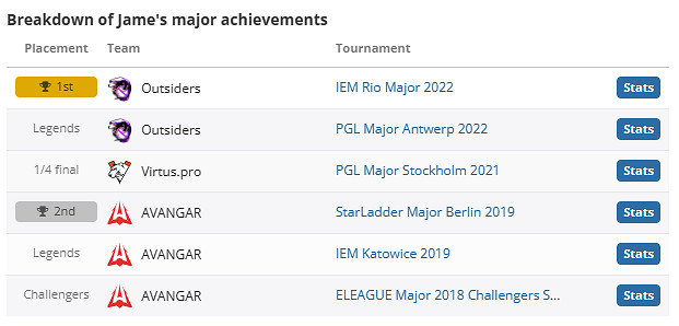 《csgo》Jame個人資料介紹