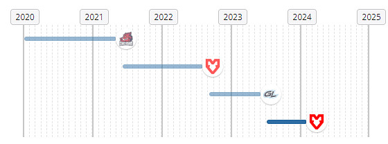 《csgo》siuhy個人資料介紹 《csgo》siuhy個人資料介紹