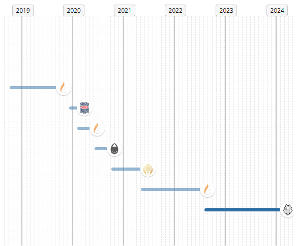 《csgo》HooXi個人資料介紹 《csgo》HooXi個人資料介紹