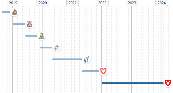 《csgo》torzsi個人資料介紹 《csgo》torzsi個人資料介紹