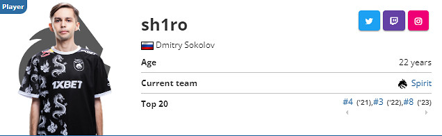 《csgo》馬西西真名介紹 《csgo》馬西西真名介紹