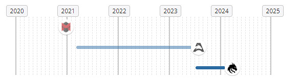 《csgo》zont1x個人資料介紹 《csgo》zont1x個人資料介紹