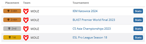 《csgo》Jimpphat個人資料介紹 《csgo》Jimpphat個人資料介紹