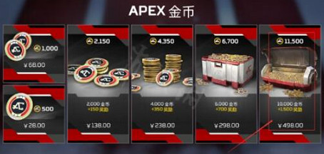 《apex》2024最新金幣價格表一覽