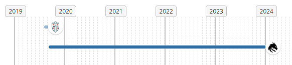 《csgo》magixx個人資料介紹 《csgo》magixx個人資料介紹