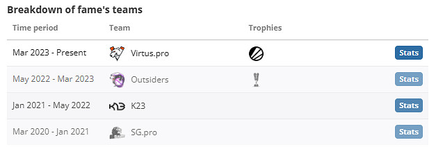 《csgo》fame個人資料介紹