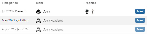 《csgo》donk個人資料介紹 《csgo》donk個人資料介紹