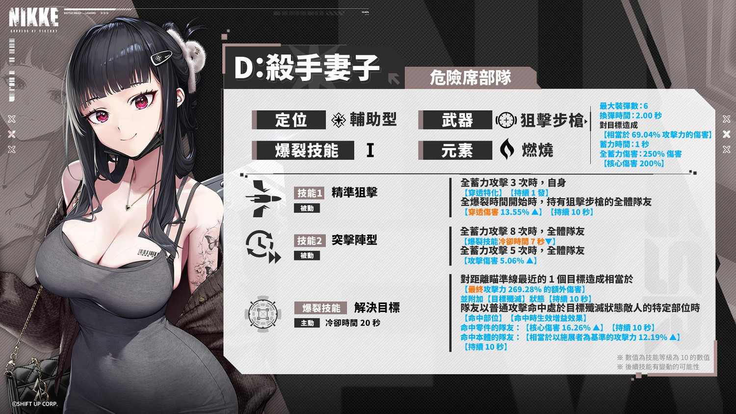 《妮姬》全新SSR角色登場 很大很晃讓人挪不開眼 《妮姬》全新SSR角色登場 很大很晃讓人挪不開眼