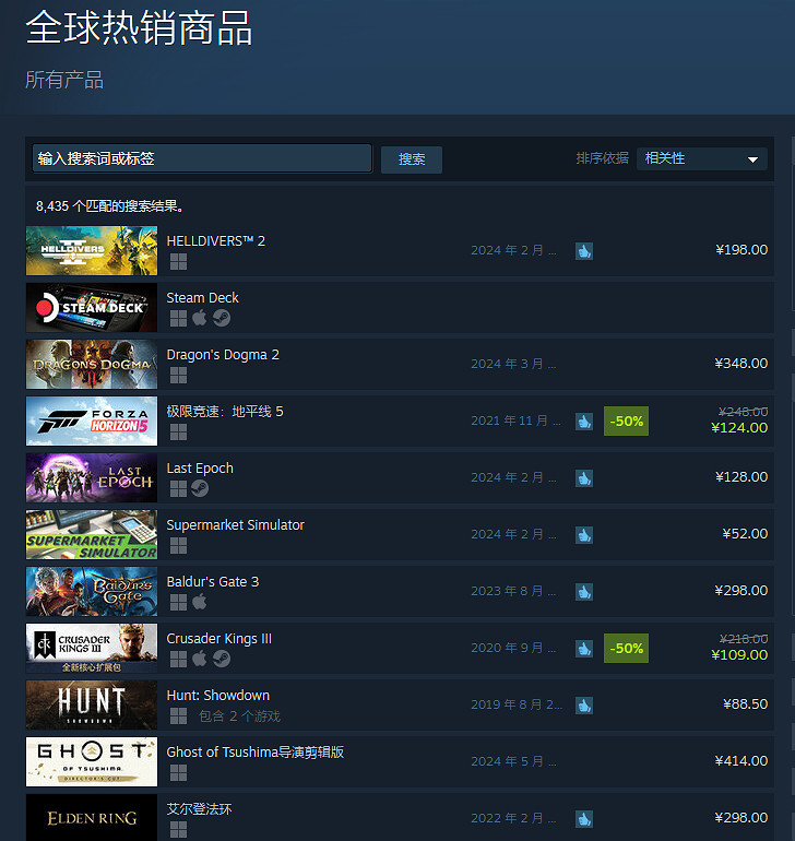 《對馬島之魂：導演剪輯版》進入Steam全球熱銷榜前十