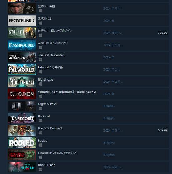 起猛了，現在都可以在末日抓帕魯了？