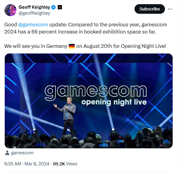 遊戲超多！2024年科隆遊戲展位預定量比去年增加66%