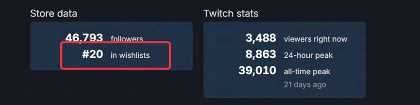 起猛了，現在都可以在末日抓帕魯了？