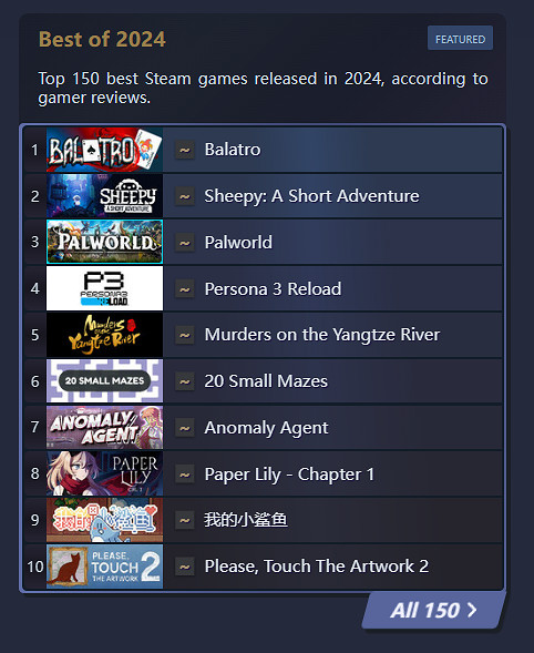 《小醜牌》太上頭了!拉瑞安創始人表示自己也沉迷其中 《小醜牌》太上頭了!拉瑞安創始人表示自己也沉迷其中