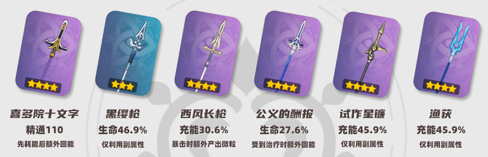 《原神》4.4瑤瑤玩法介紹