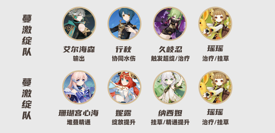 《原神》4.4瑤瑤玩法介紹