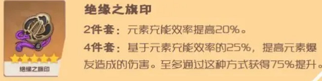 《原神》雷電將軍聖遺物推薦2024一覽 《原神》雷電將軍聖遺物推薦2024一覽
