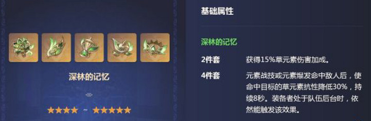 《原神》草神聖遺物推薦一覽 《原神》草神聖遺物推薦一覽