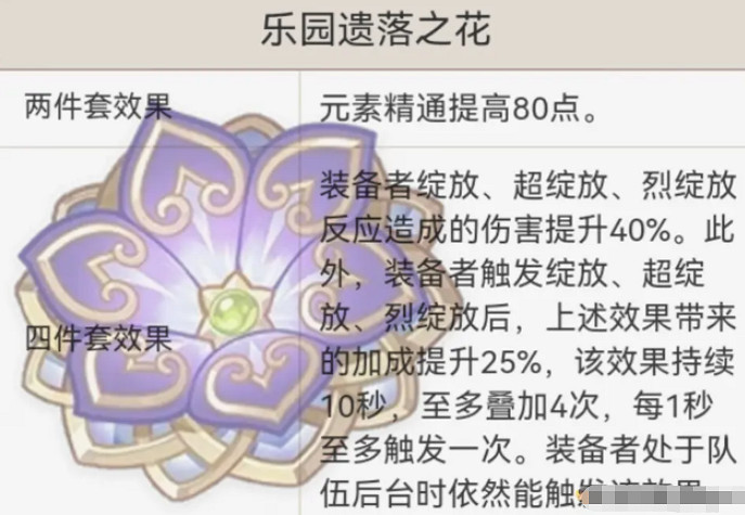 《原神》艾爾海森介紹 《原神》艾爾海森介紹