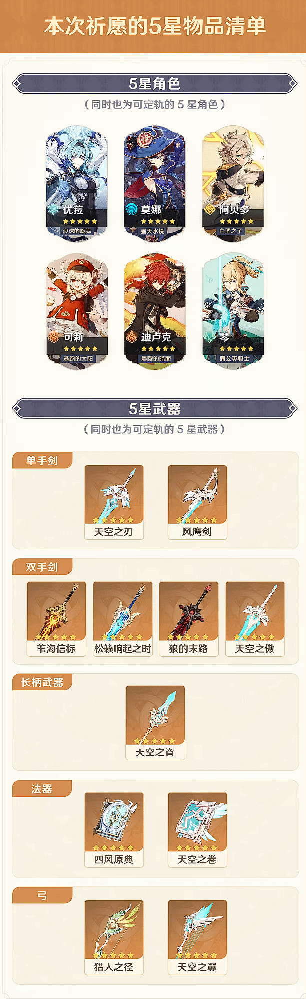 《原神》集錄祈願是什麽? 《原神》集錄祈願是什麽?