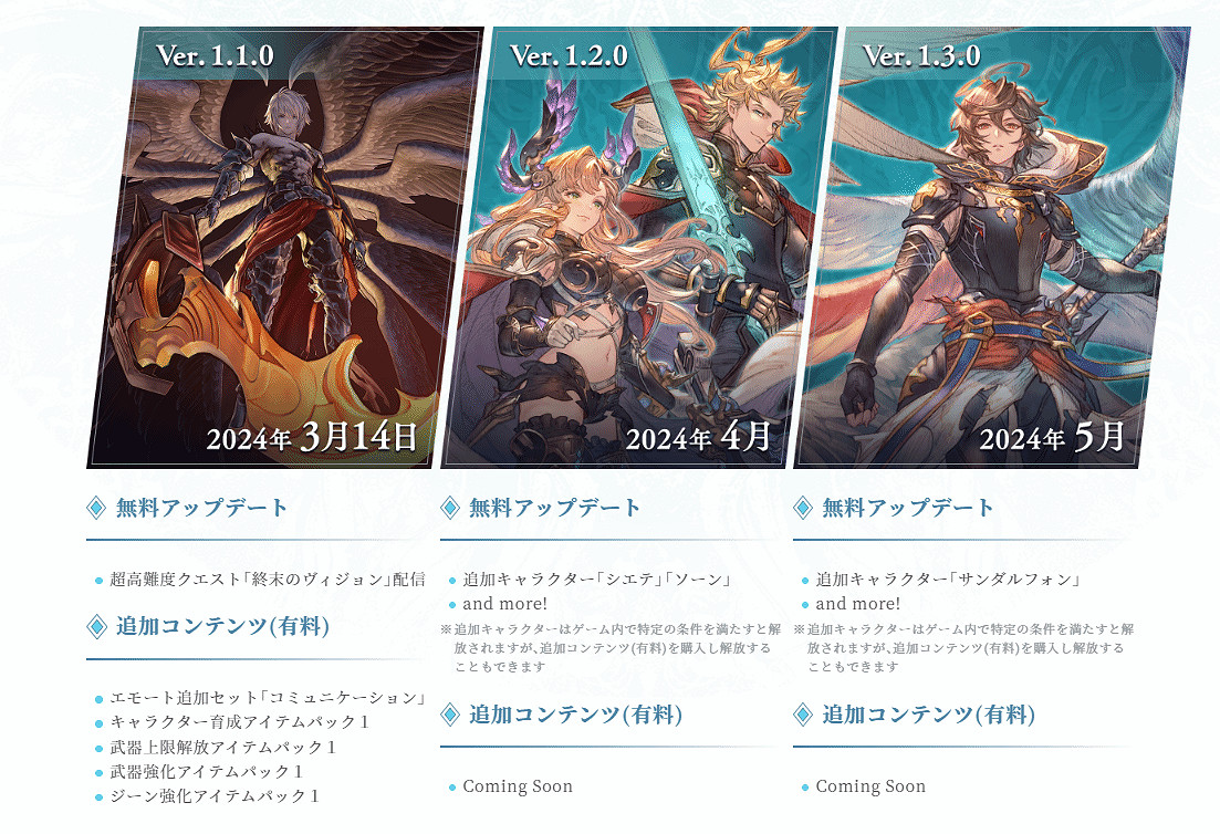 《碧藍幻想》十周年情報:Relink新版本、GBVS新角色 《碧藍幻想》十周年情報:Relink新版本、GBVS新角色