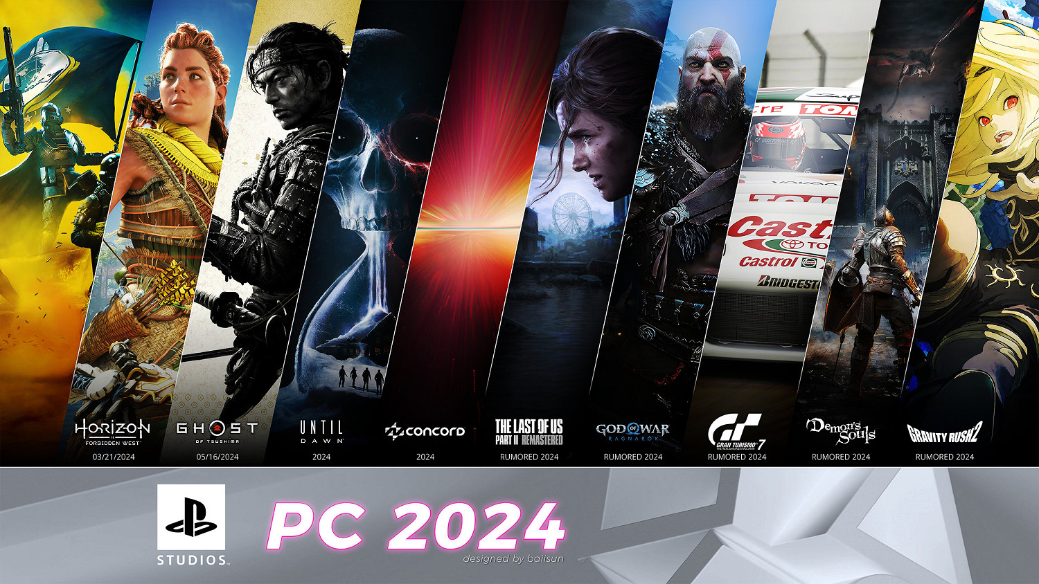 前PS總裁：獨佔會把2億美元的遊戲逼向絕境 呼籲更多2A遊戲