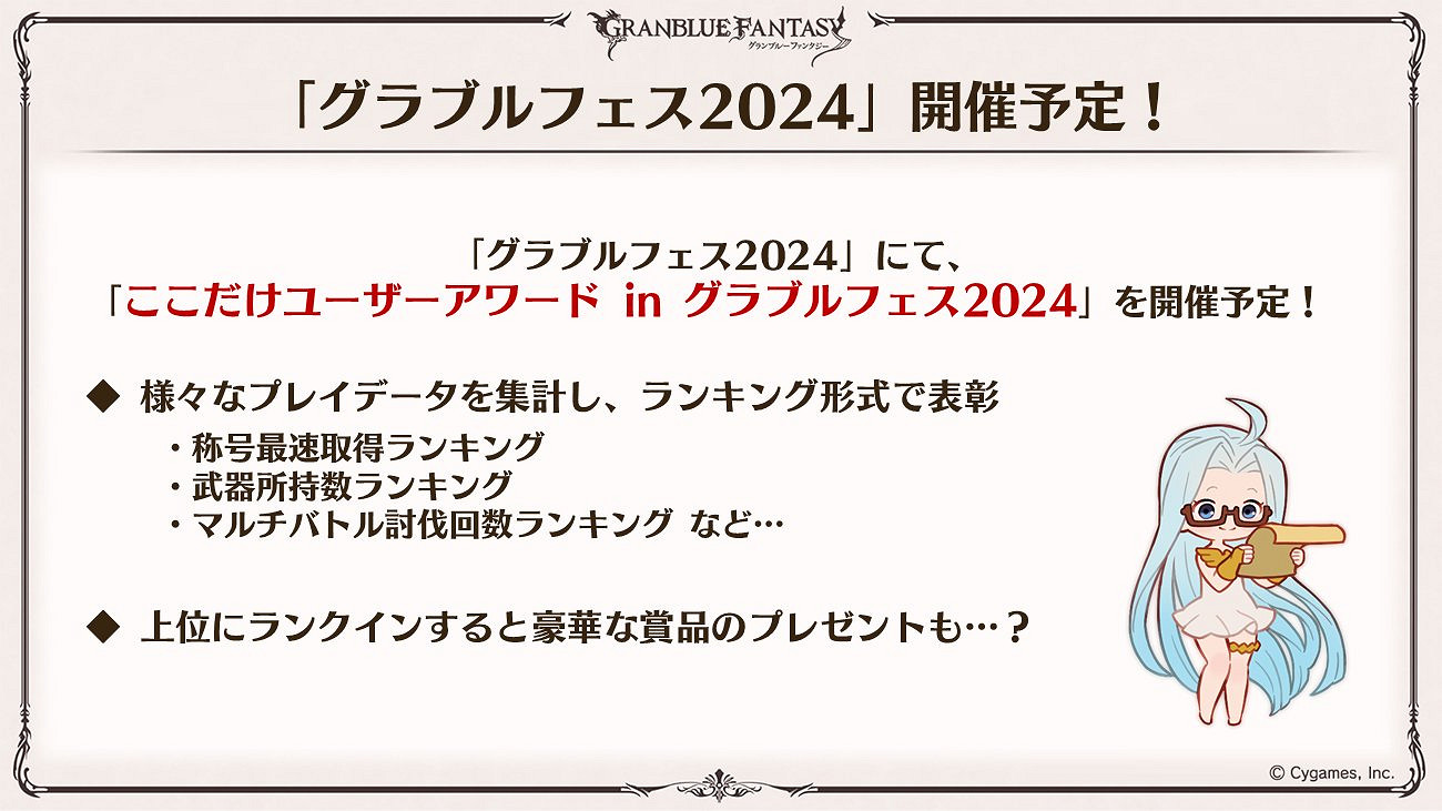 官方確認2024年《碧藍幻想》Fes展會將在12月舉辦