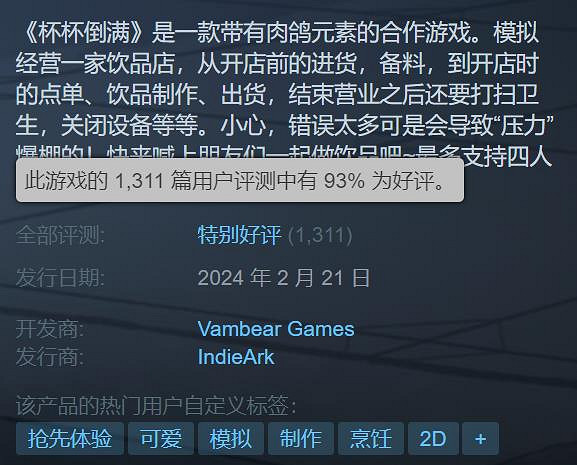 發售不到三周！《杯杯倒滿》官方慶祝銷量已達十萬份