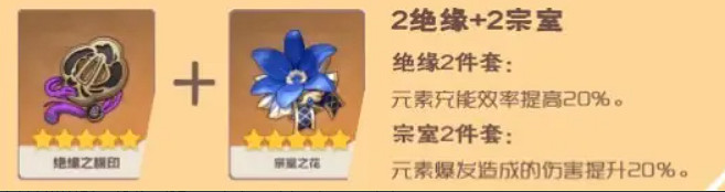 《原神》2.5雷電將軍聖遺物搭配推薦 《原神》2.5雷電將軍聖遺物搭配推薦