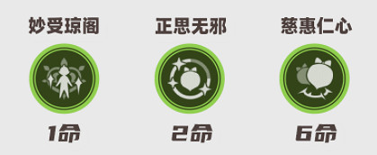 《原神》4.4瑤瑤玩法介紹