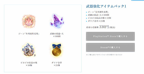 Cy不愧是你!《碧藍幻想Relink》將推出付費素材包 Cy不愧是你!《碧藍幻想Relink》將推出付費素材包