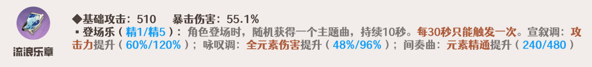 《原神》2024納西妲武器選擇推薦一覽