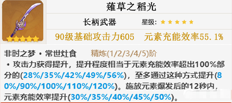 《原神》巴爾澤布介紹 《原神》巴爾澤布介紹