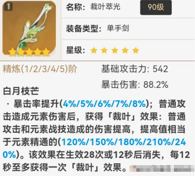 《原神》艾爾海森介紹 《原神》艾爾海森介紹