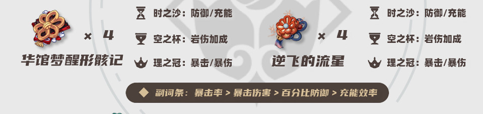 《原神》4.4諾艾爾攻略 《原神》4.4諾艾爾攻略